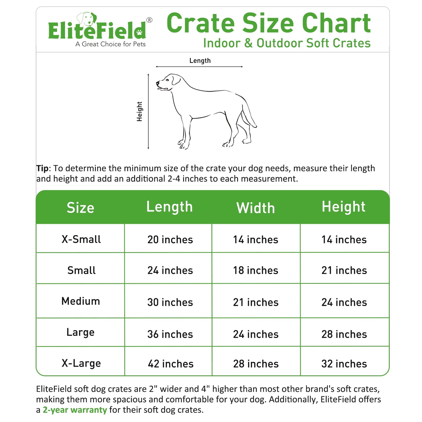 EliteField 3-Door Folding Soft Dog Crate with Carrying Bag and Fleece Bed (2 Year Warranty), Indoor & Outdoor Pet Home