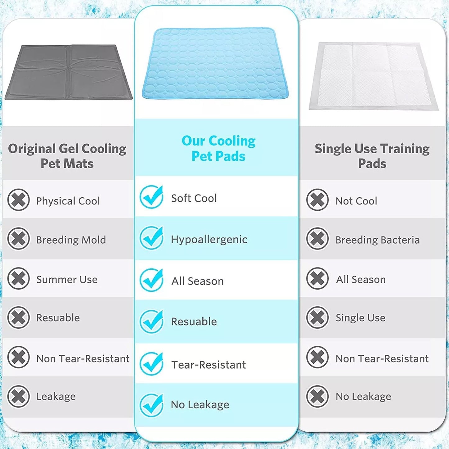 Soapow Pet Dog Cooling Mat, Foldable Self Cooling Pad, No Water or Refrigeration Required, Ice Silk Washable Sleeping Kennel Mat for Dog Cat Rabbit and Guinea Pig Cages, Large