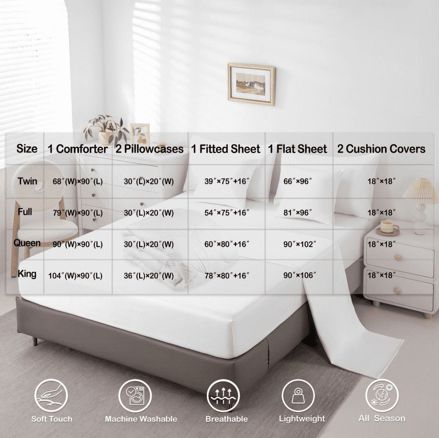 7 Piece Excavator Twin Size Bed in a Bag Cartoon Car Bedding Sets Construction Machinery Truck Comforter Set with Sheets Equipment Tractor Bed Set Ngineering Vehicle Print Sheets