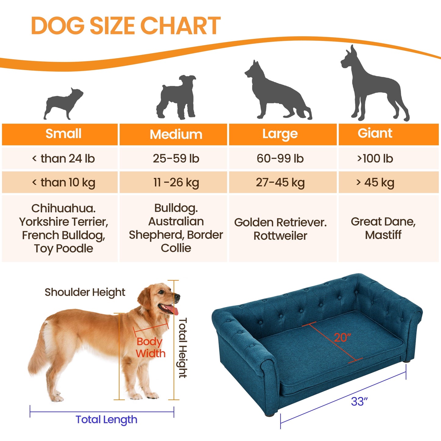 Aukfa Dog Beds for Medium and Large Dog, 33" Elevated Pet Sofa Bed Support up to 200 lbs, Blue