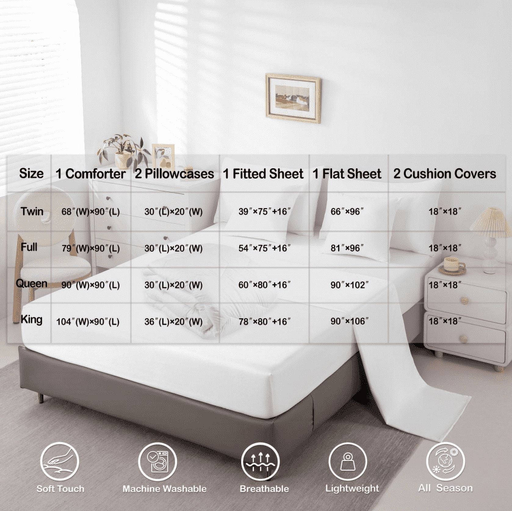 7 Piece Excavator Twin Size Bed in a Bag Cartoon Car Bedding Sets Construction Machinery Truck Comforter Set with Sheets Equipment Tractor Bed Set Ngineering Vehicle Print Sheets