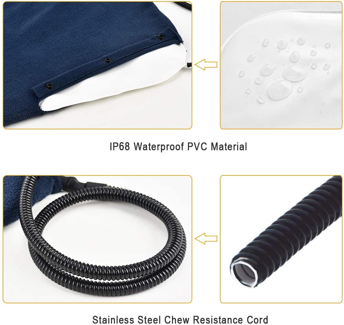 RIOGOO Pet Heating Pad, Electric Heating Pad for Dogs and Cats Indoor with Auto Power Off (M:18" x 18")